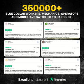 Carbinox Blaze Special Bundle ⌚️