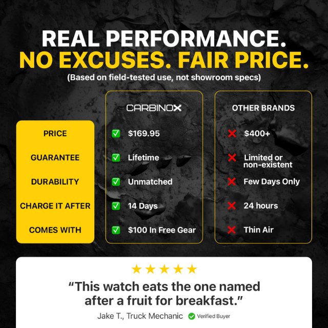 Carbinox Blaze Special Bundle (Type S)