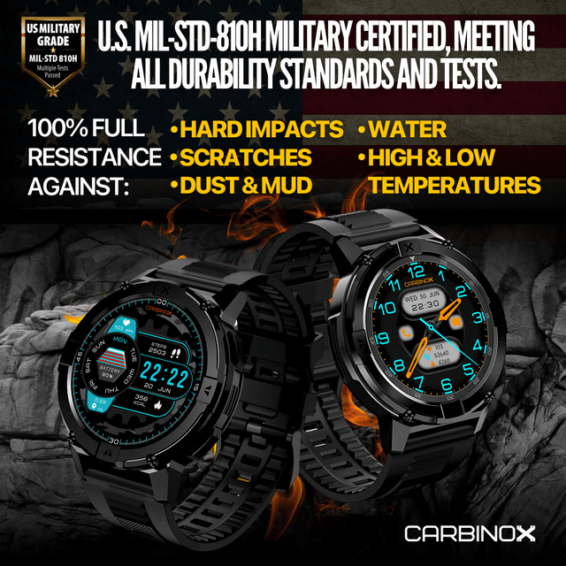 Carbinox X-Ranger (Ultimate Pack)