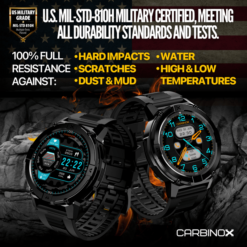 Carbinox X-Ranger (Ultimate Pack)