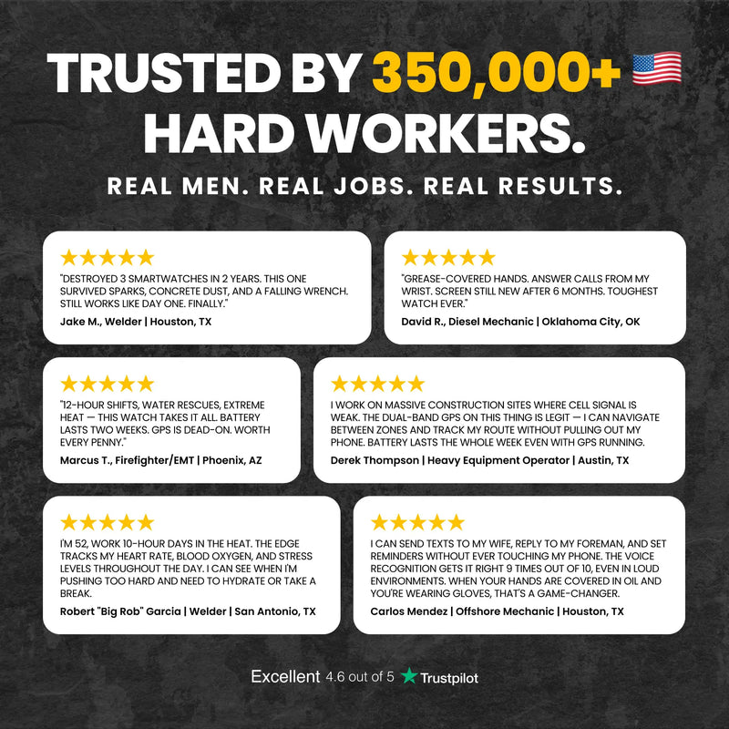 Carbinox Edge Smartwatch – Ultimate Pack